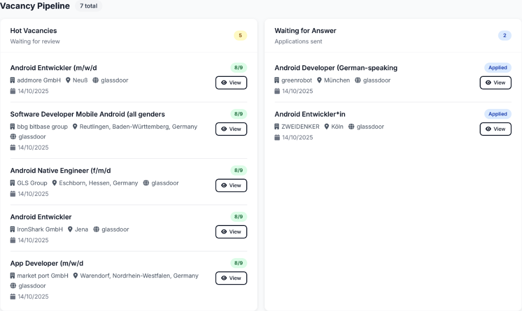 Vacancy Pipeline - Kanban board showing job applications in different stages